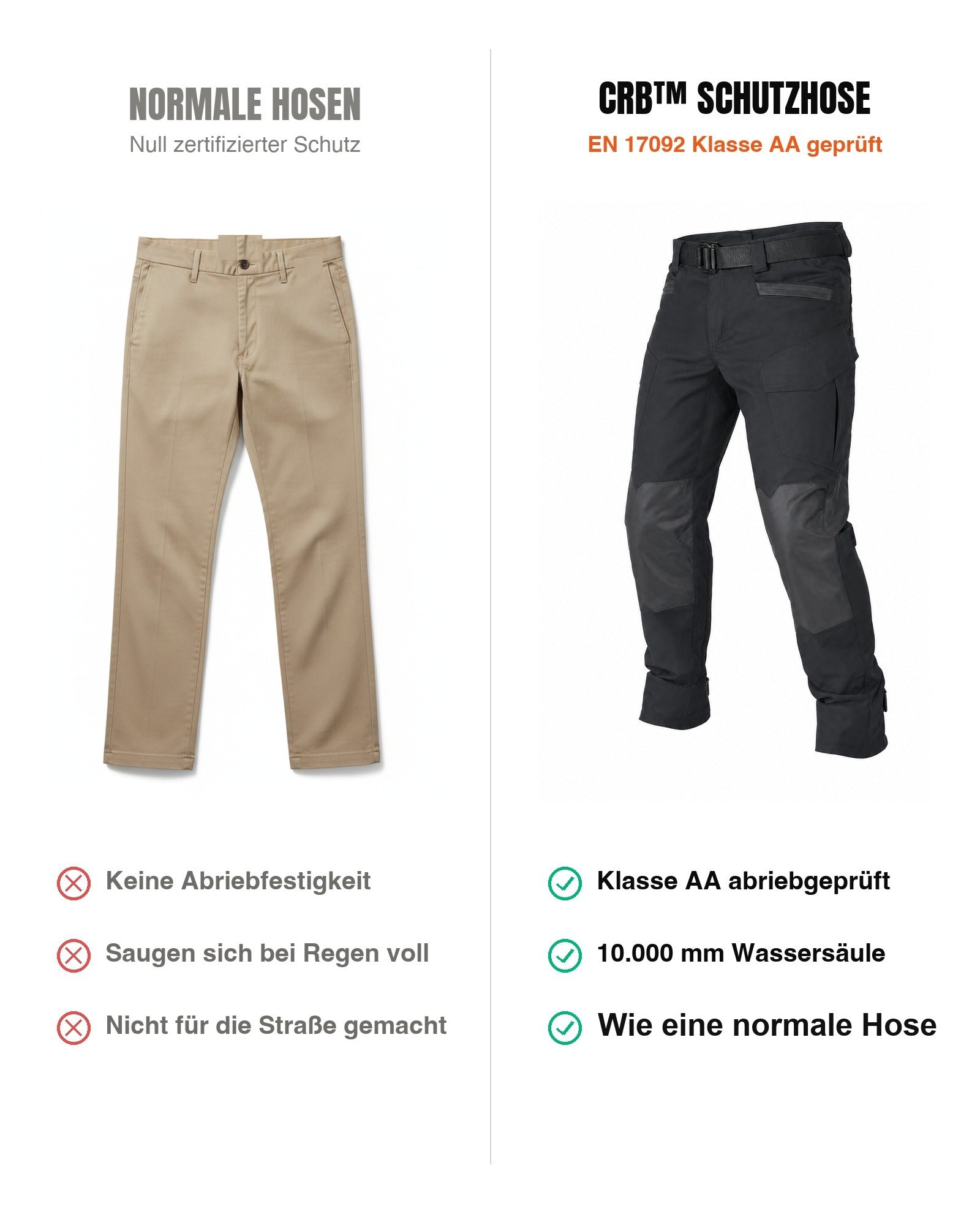 Ansicht 4